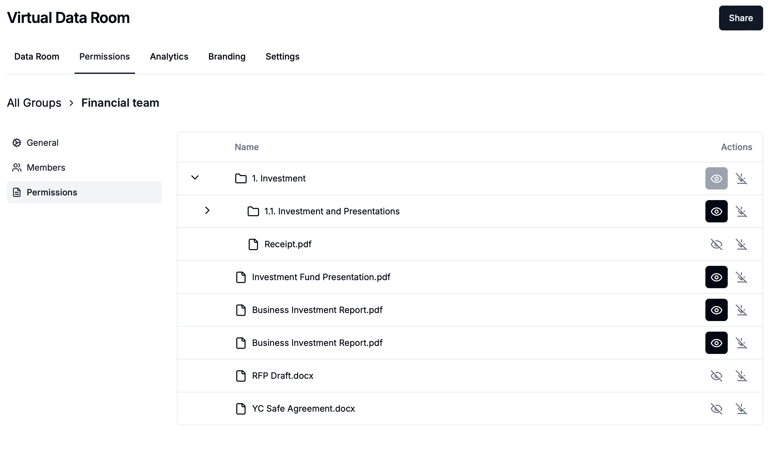 Granular Permissions